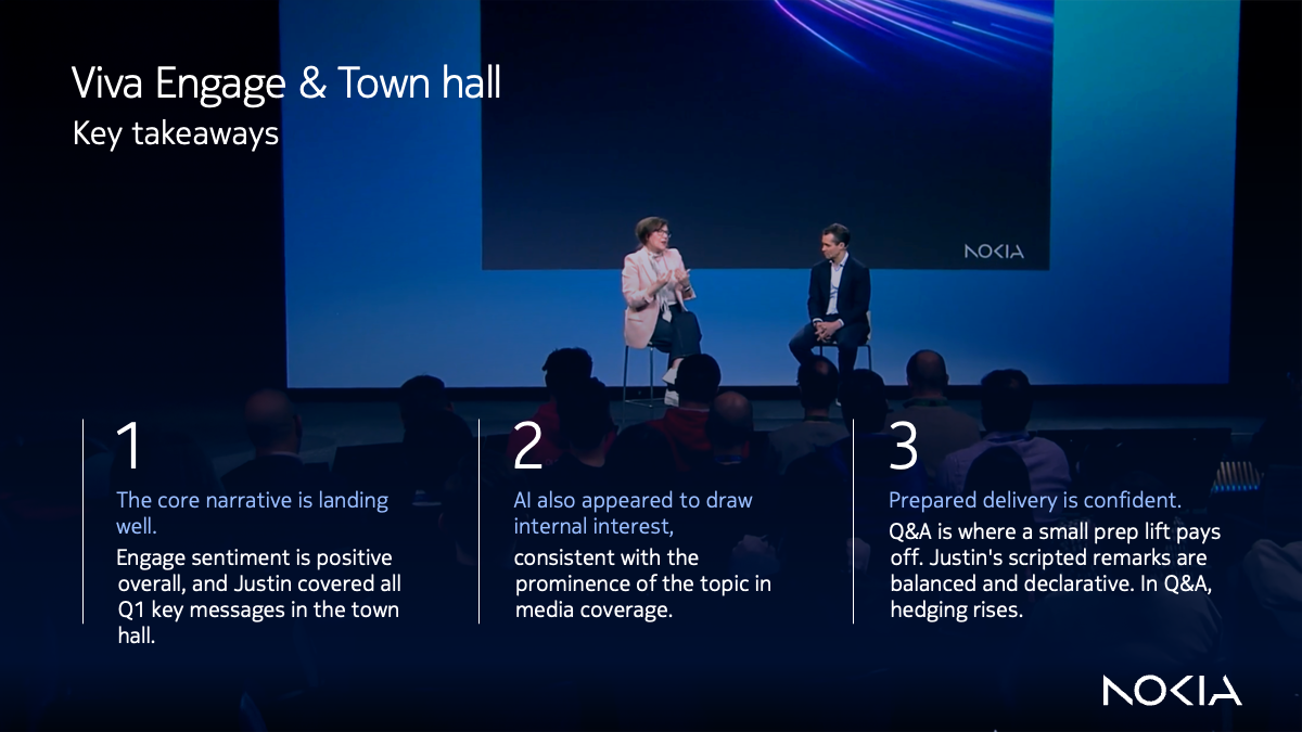 Viva Engage & Town hall takeaways